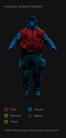 First case of Hitscan coefficient operation