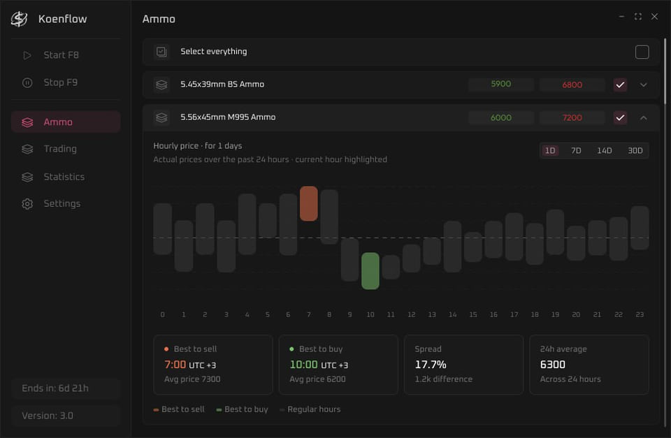 ABI Market BOT — screenshot 3 of 7
