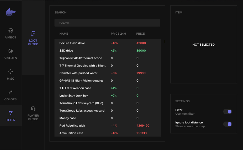 Escape from Tarkov Fecurity cheat