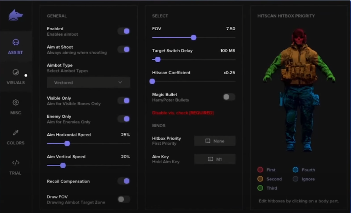 World War 3 Fecurity cheat